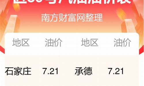 河北中国石化今日油价92号汽油价格是多少_河北省中石化92汽