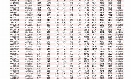 今天柴油价钱是多少钱一升_今天柴油价格多少钱一升2023年8月25日